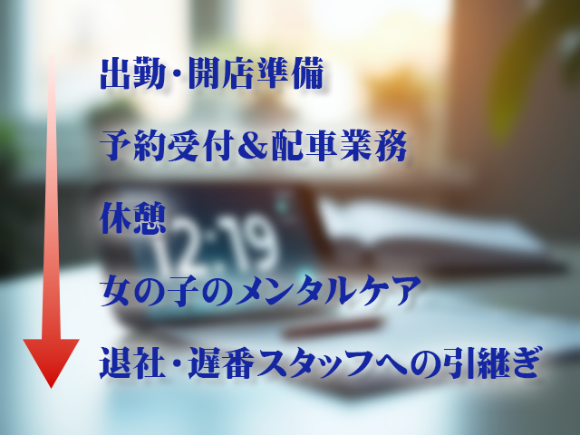 delihelstaff04