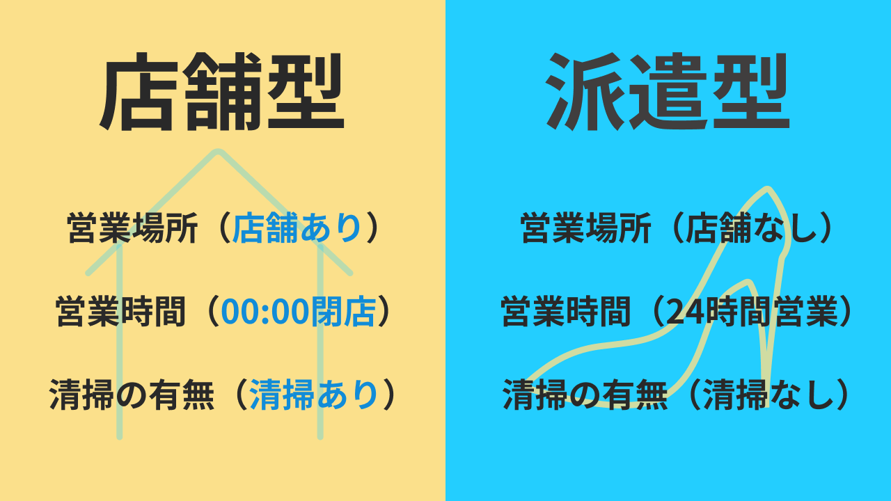 店舗型風俗_1