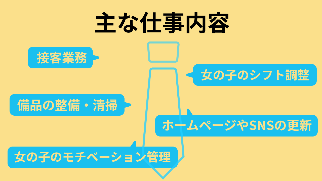 店舗型風俗_3