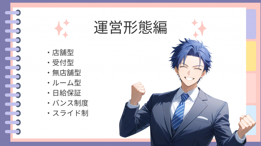 運営形態編